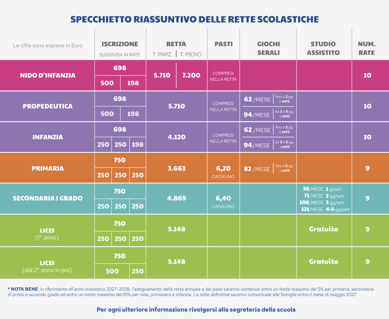 Rette-uniche-As-2026-2027-B